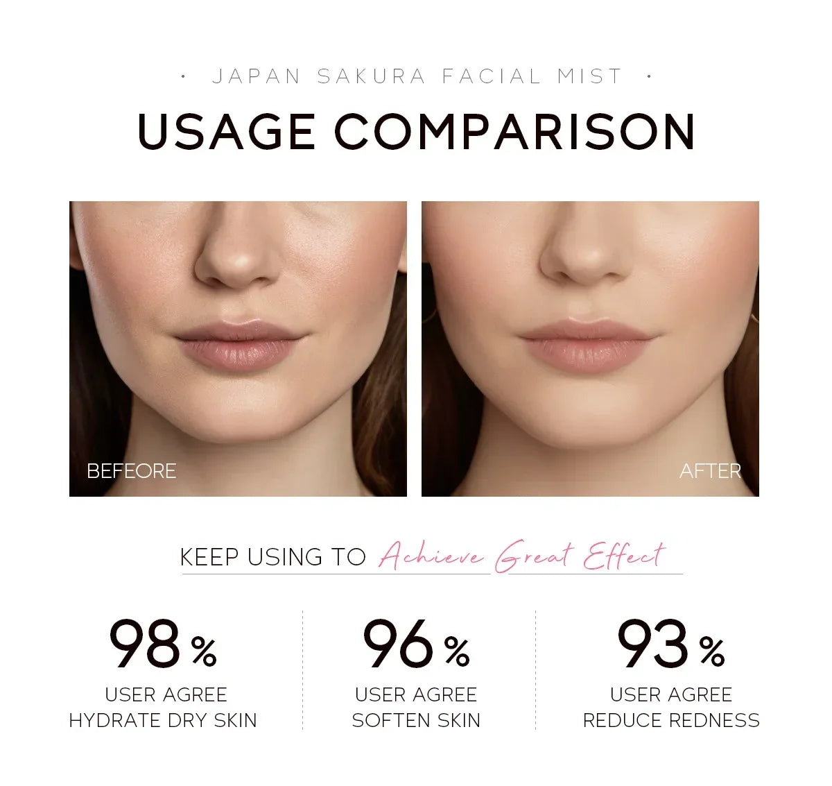 LAIKOU Sakura Toner